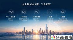 企业如何智能化转型?“5A框架”发布